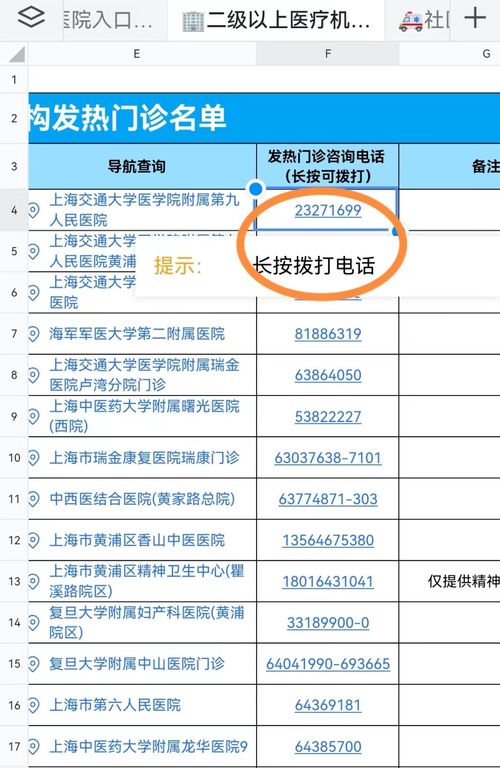 上海發(fā)熱門診健康服務(wù)咨詢信息匯總，這份實(shí)用文檔請查收