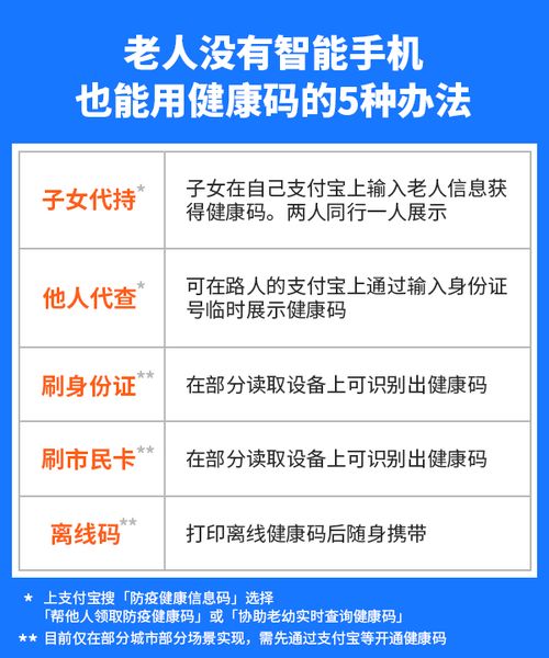 老人無智能手機(jī)如何獲取健康碼？支付寶推出5種“適老版”查詢方式